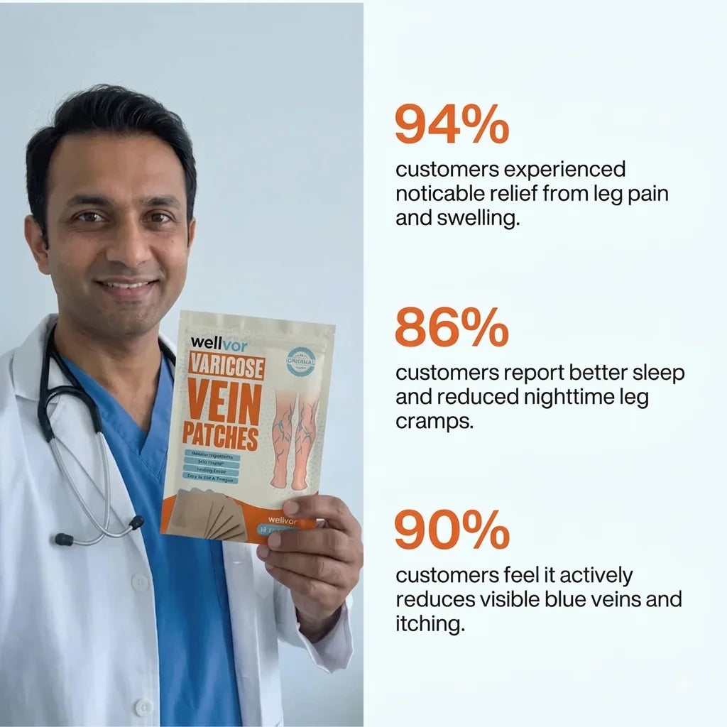 The Original Varicose Vein Relief Patches by Wellvor