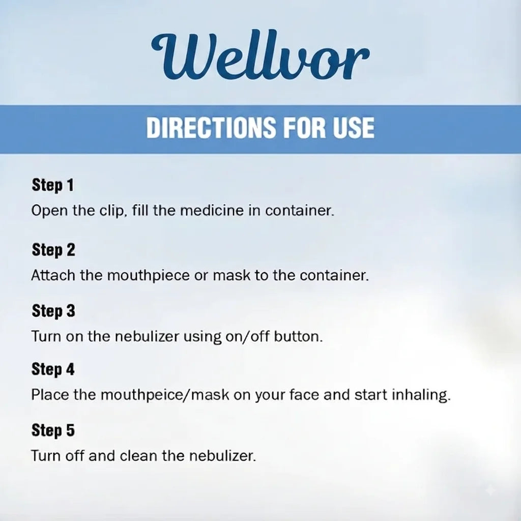 The Portable Mesh Nebulizer by Wellvor™