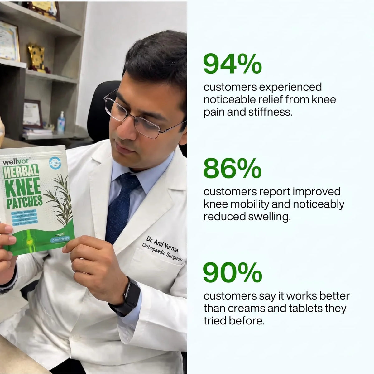 The Original Pain Relief KNEE PATCHES by Wellvor
