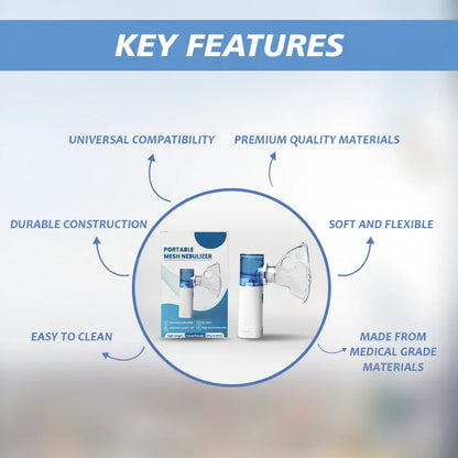 The Portable Mesh Nebulizer by Wellvor™