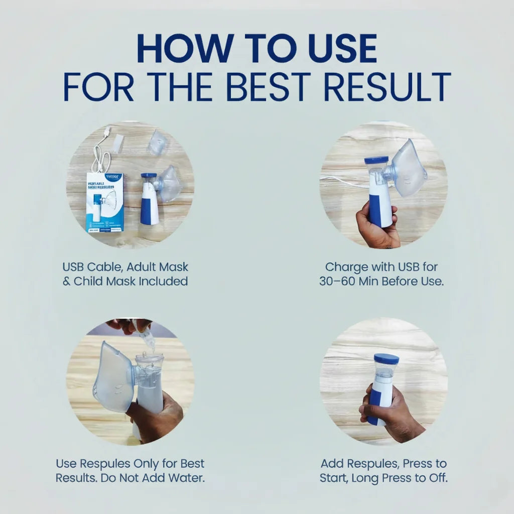 The Portable Mesh Nebulizer by Wellvor™
